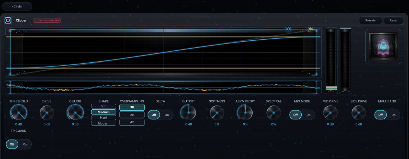 Clipper module editor with the current image-based knob interface