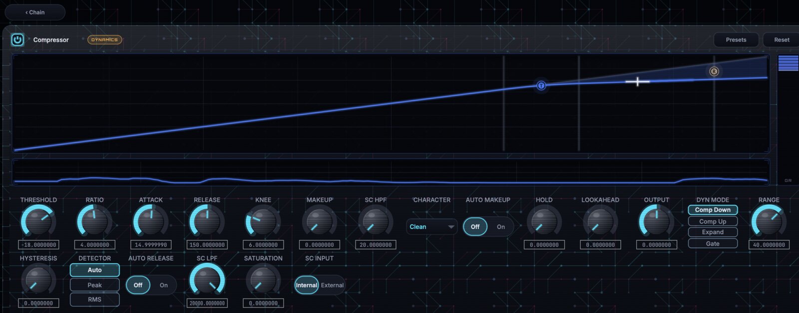 Compressor module editor in GhostInTheMachine