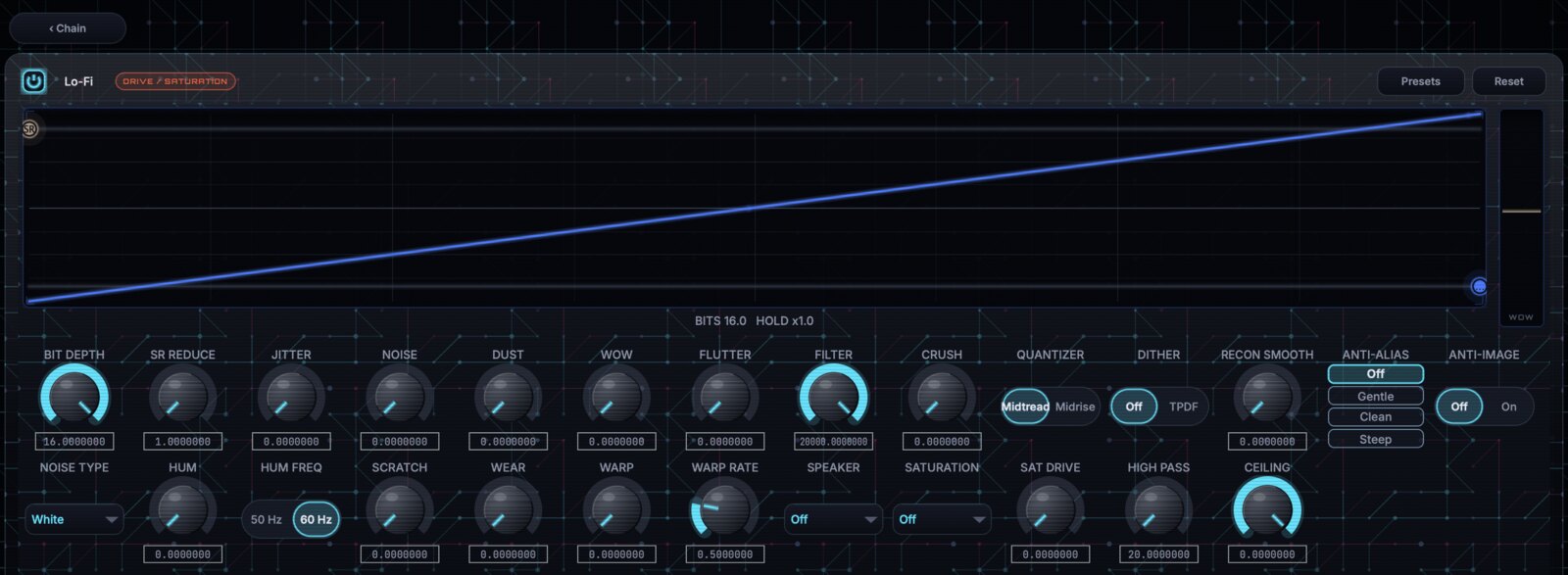 Lo-Fi module editor in GhostInTheMachine